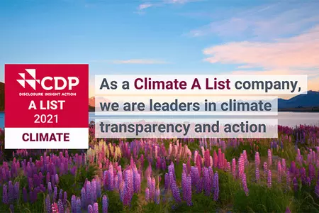 CLIMATE A LIST