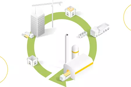 Isover retursystem