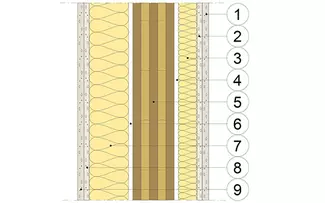 IV7D