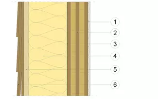 YV1B