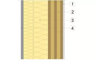 YV4B