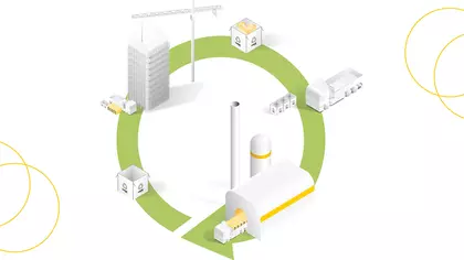 Isover retursystem