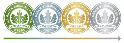 LEED Certifieringen 
