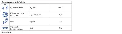 KL-trä IV19b tabell